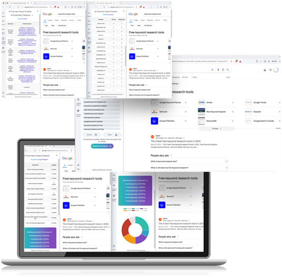 Types of Social Media Marketing
